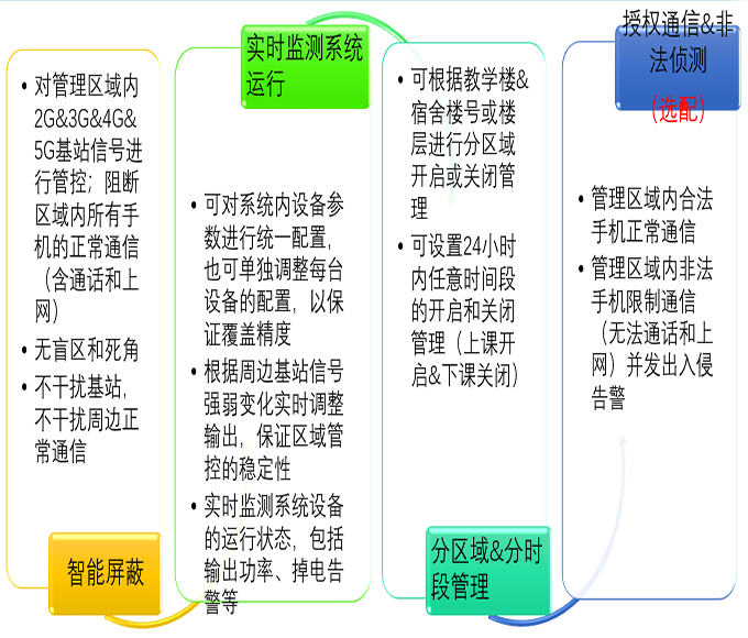 昆明图1