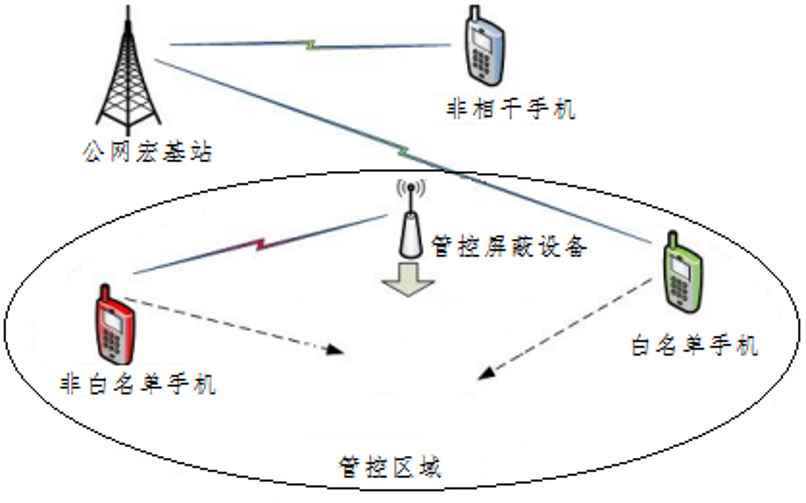 昆明图5